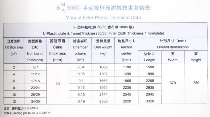 手動500型板框壓濾機.jpg